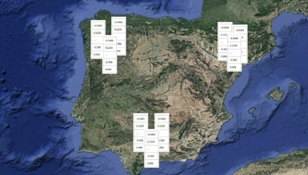 biometric verification